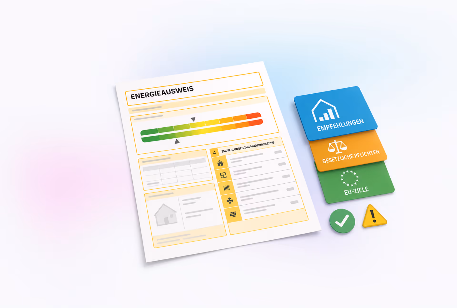 Energy certificate and renovation obligations explained: page‑4 recommendations vs. GEG retrofit duties vs. EU EPBD targets