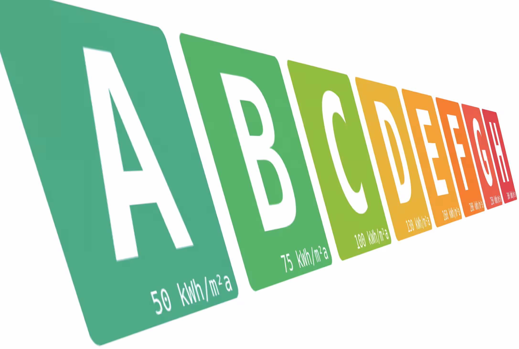 Energyausweis Smart with efficiency class perspective