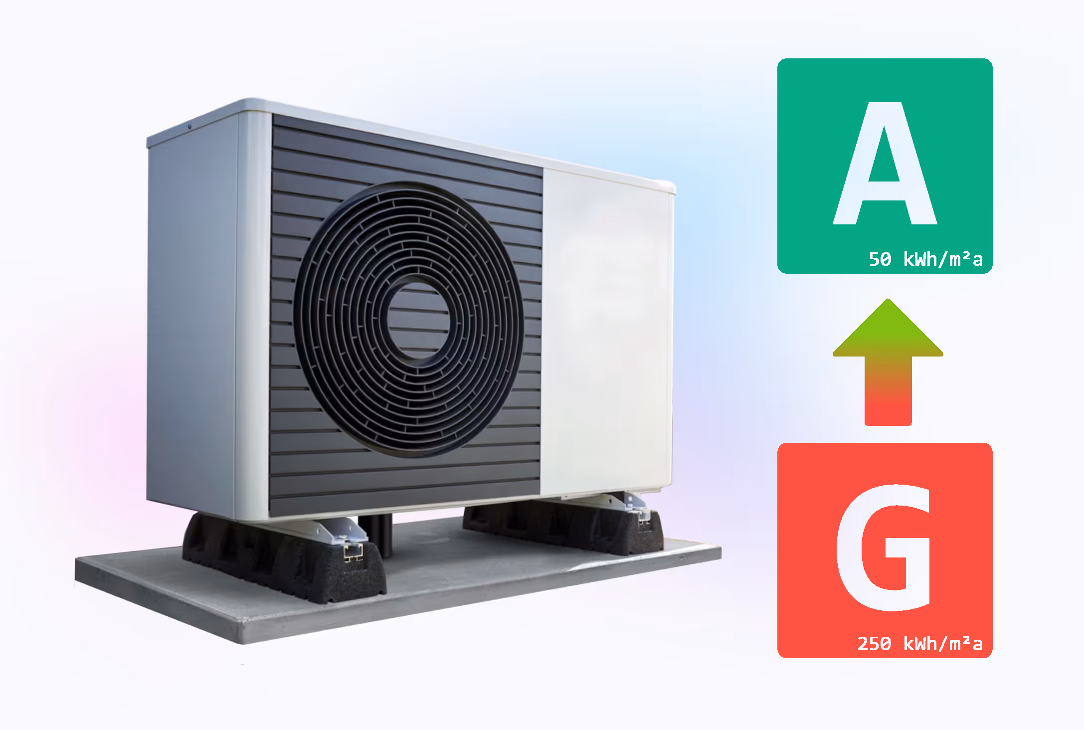 Heat pump in front of house